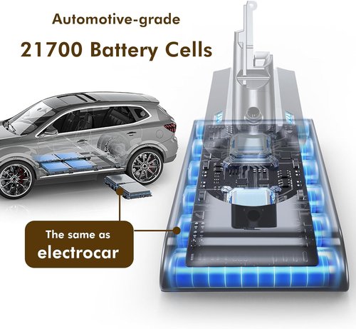 Dyson V8 Battery - 70 Minutes Exclusive Swappable Power | Includes 2 Filters for Animal/Absolute/Motorhead/Fluffy