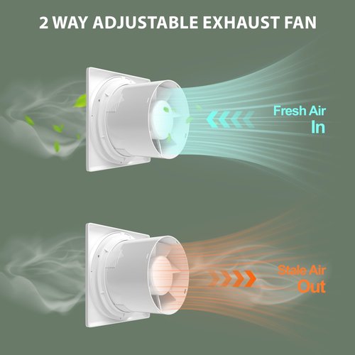 KCVENTSAIR Exhaust Fan Wall Mounted Bathroom 4 Inch with Remote Control Low Noise EC Motor, Easy Glass/Wall Installation, Variable Speed,Suitable for Ventilation in Rooms, Homes, Garages, and Attics