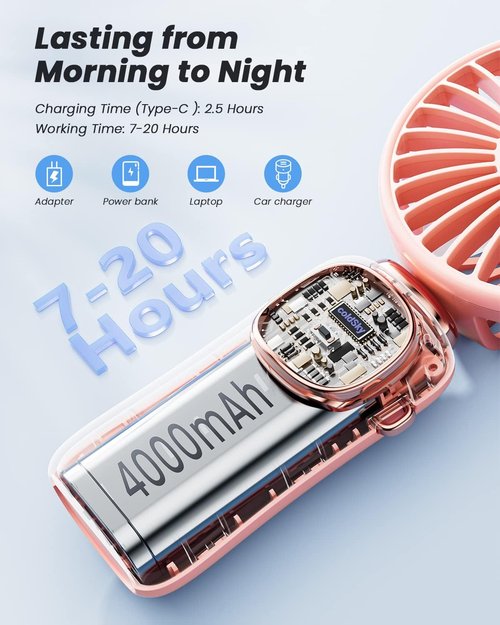 coldSky Portable Handheld Fan - 4000mAh Battery, 3-in-1 Design with LED Display & 5 Speeds | Ideal for Makeup & Personal Use