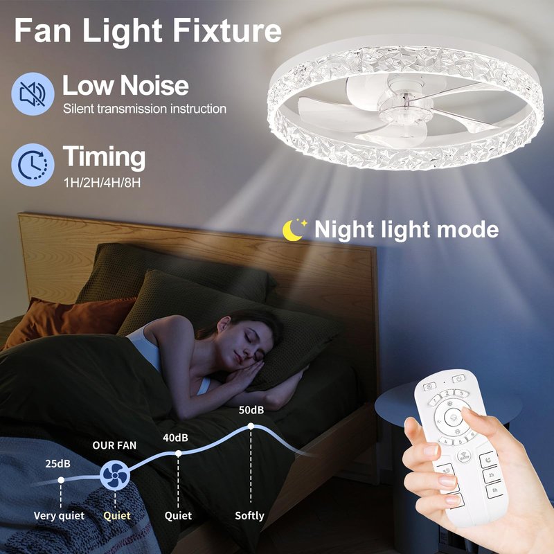 FTZVRD Ceiling Fans with Lights, Flush Mount Ceiling Fan with Lights and Remote, 6 Wind Speeds Low Profile Smart Ceiling Fan for Bedroom, Kids Room, Kitchen and Small Room 20"