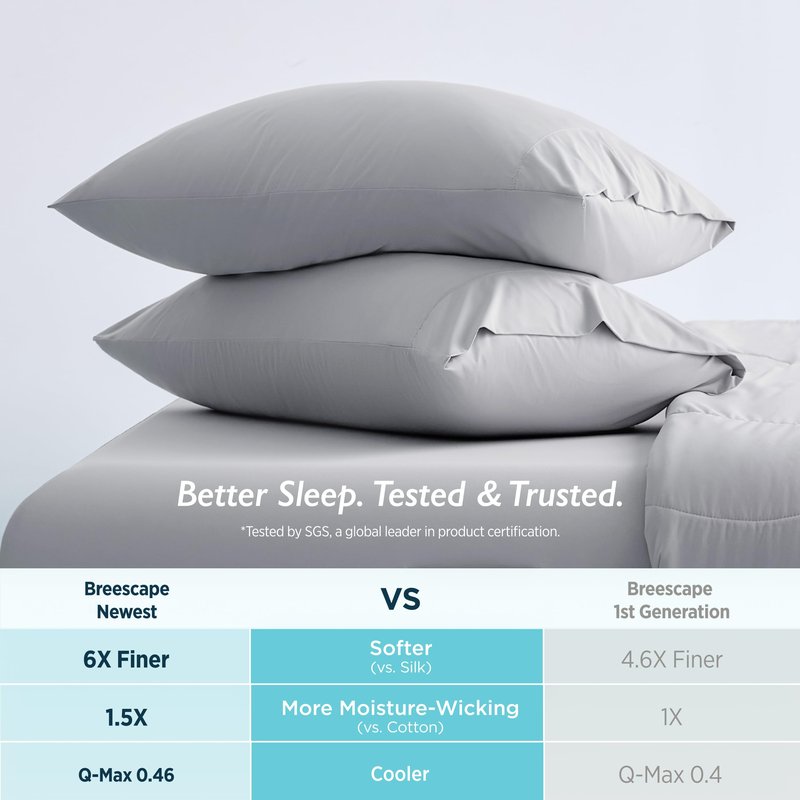 Breescape Cooling Pillow Cases Standard/Queen Size - BlendTek™ Dry & Cool Technology for Hot Sleepers and Night Sweats, Soft & Smooth Pillowcases for Hair & Skin Care, Set of 2, 20" x 30", Misty Gray