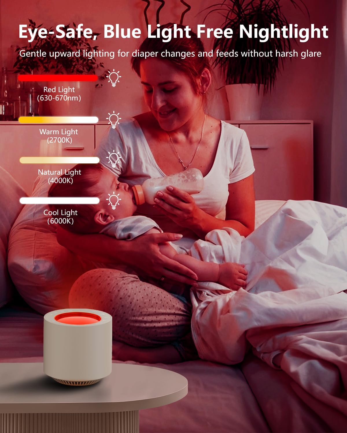 Skiennix White Noise Sound Machine - Red Light Therapy with 38 Soothing Sounds & Dimmable Night Light