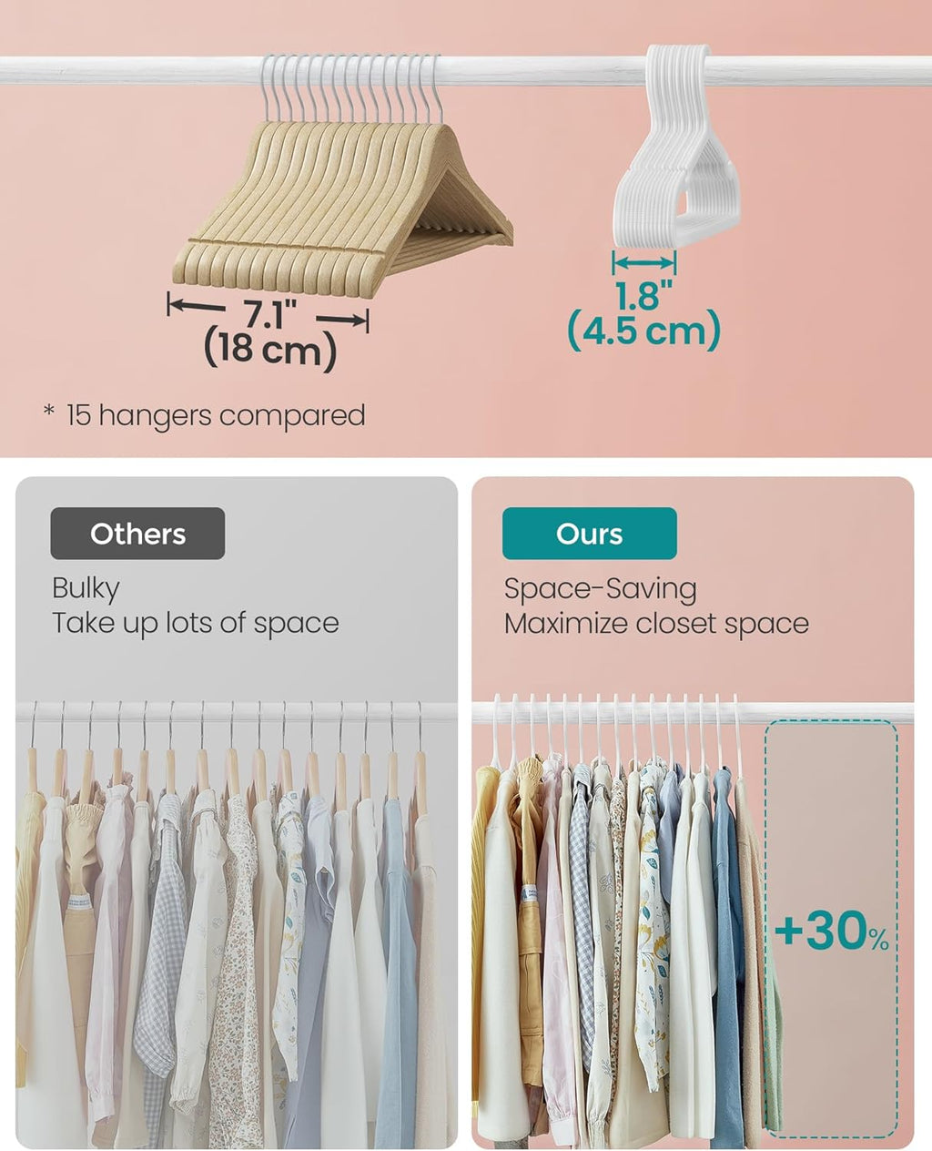 SONGMICS Kids Hangers - 100 Pack Plastic Baby Hangers for Closet | Non-Slip, Space-Saving, Cloud White, 14 x 7 Inches