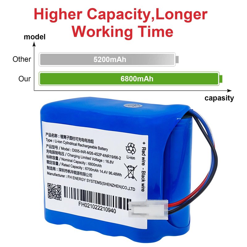 Fanhua Replacement Battery Compatible with Narwal T10 J1 J2 YJCC010 YJCC003 YJCC001 Robot Vacuum Cleaner 14.4V 6800mAh Li-ion Battery