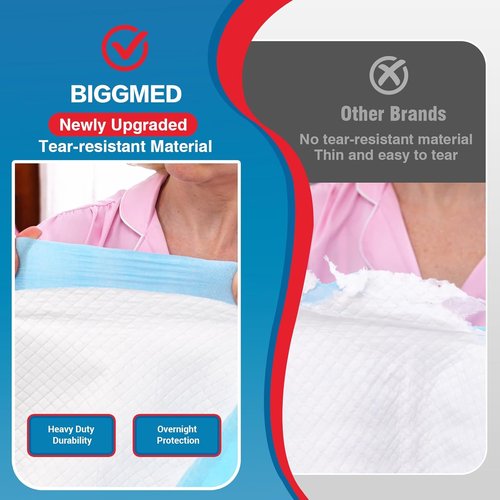 BIGGMED Tear-Resistant Incontinence Bed Pads - Heavy Duty 40'' x 36'' Disposable Underpads (25 Count) | Ultimate Protection for Beds, Sofas, and Chairs