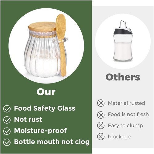 holoith 2Pcs Sugar Container with Bamboo Lid and Spoon,15oz Sugar Bowl Glass Jar for Coffee Bar Accessories Coffee Canister Kitchen Decor Housewarming Gift Christmas Refillable Design