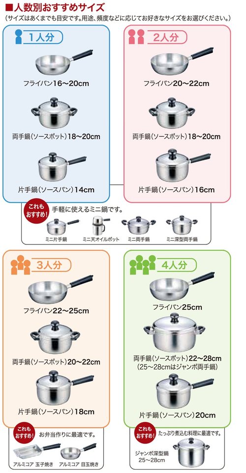 Miyazaki Seisakusho OJ-20 Object Kettle, 0.9 gal (2.8 L), Made in Japan, Induction Compatible, Lightweight