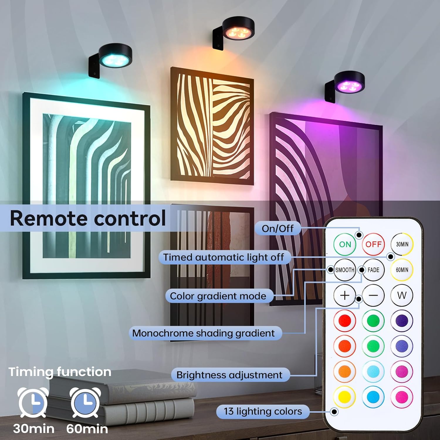 Skiennix 2-Pack Wireless Battery Operated Painting Light - RGB Remote Control Art Display, Dimmable Black