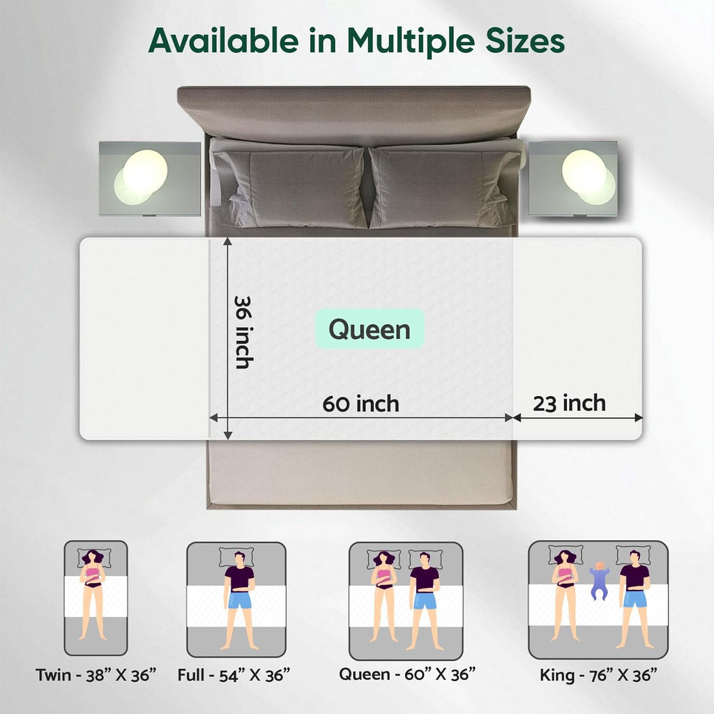 Regine Switzerland Washable Waterproof Bed Pads - Queen Size (60" x 36") for Incontinence Support