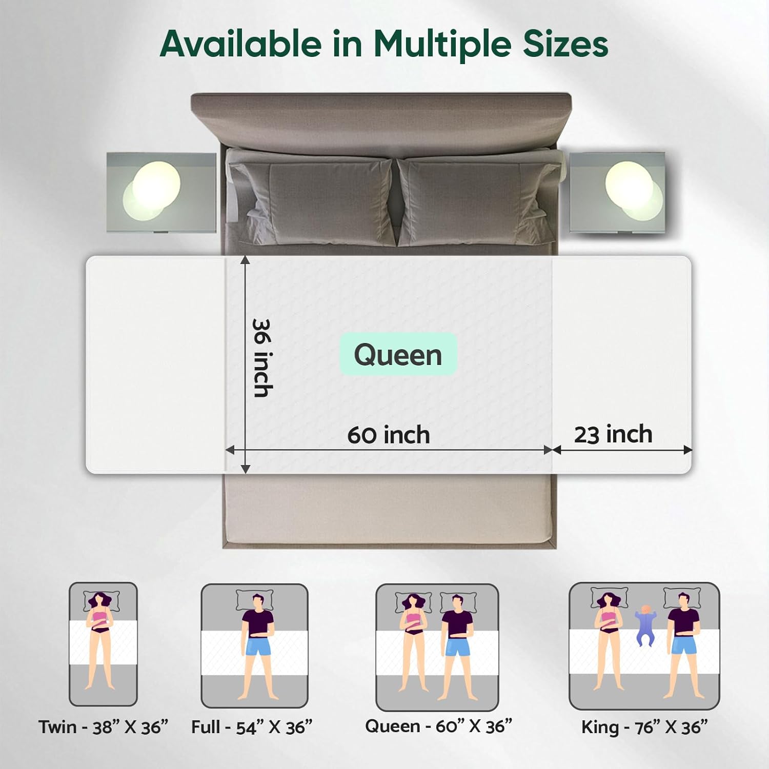 Regine Switzerland Washable Waterproof Bed Pads - Queen Size (60" x 36") for Incontinence Support