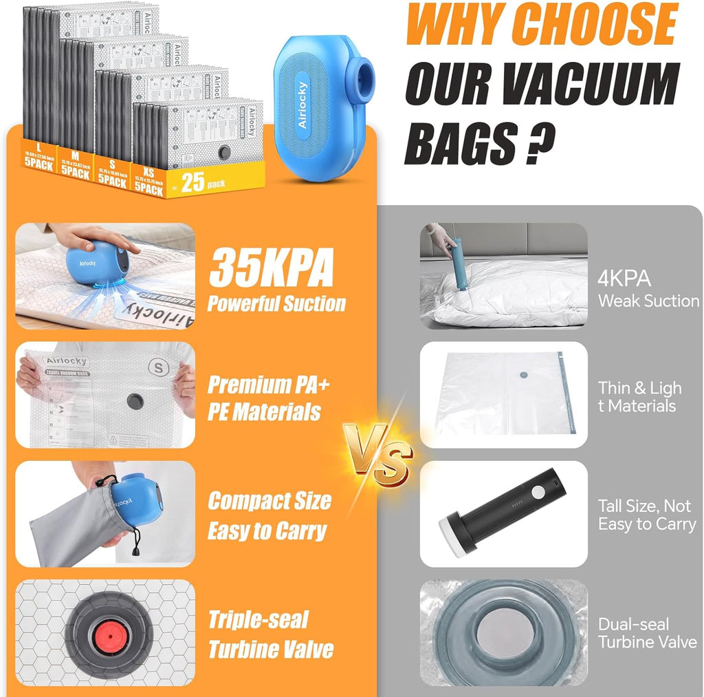 Skiennix Travel Vacuum Storage Bags - 20 Pack Compression Packing Bags with Electric Pump | 80% Space Saver for Luggage