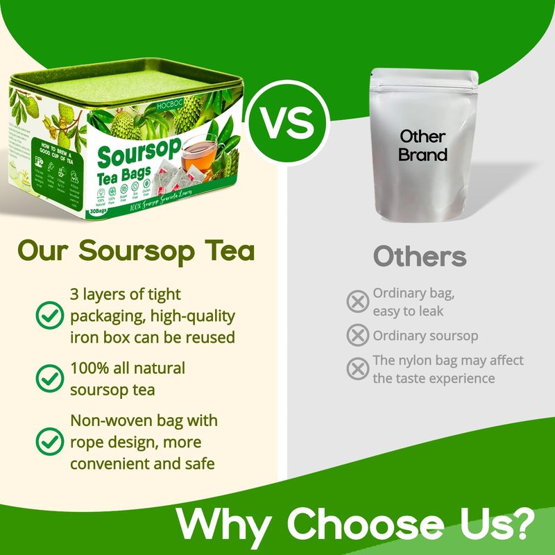 30 Pure Soursop Leaves Tea Bags, Natural Soursop Graviola Leaves Teabag, Handmade Made of Premium Guanabana Leaves, Pleasant Taste Natural Flavor, No Sugar/Caffeine/Gluten (1.5g/bag)