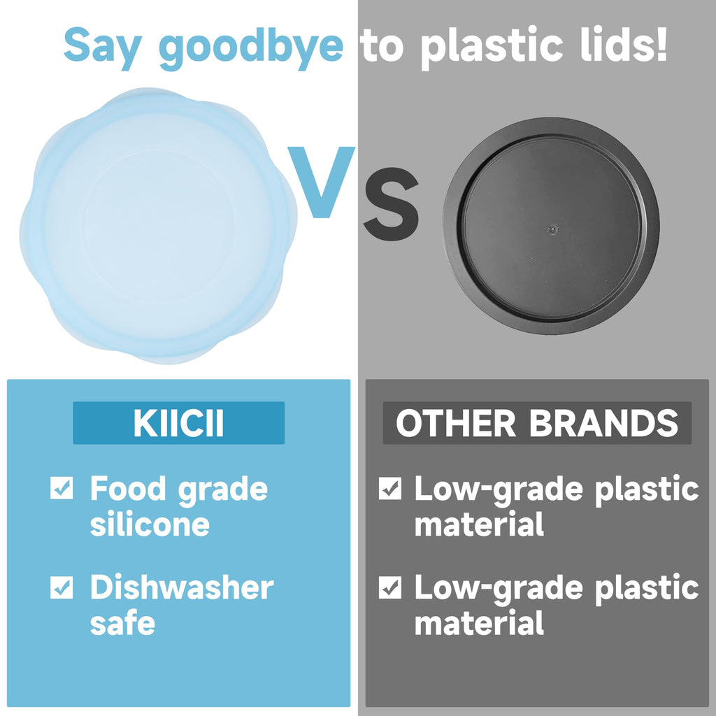 KIICII Silicone Lids for Cuisinart 2-Quart Freezer Bowl, 2 Pack Reusable Covers for Cuisinart lce Cream Maker, Dishwasher, Microwave & Freezer Safe, Kitchen Accessory
