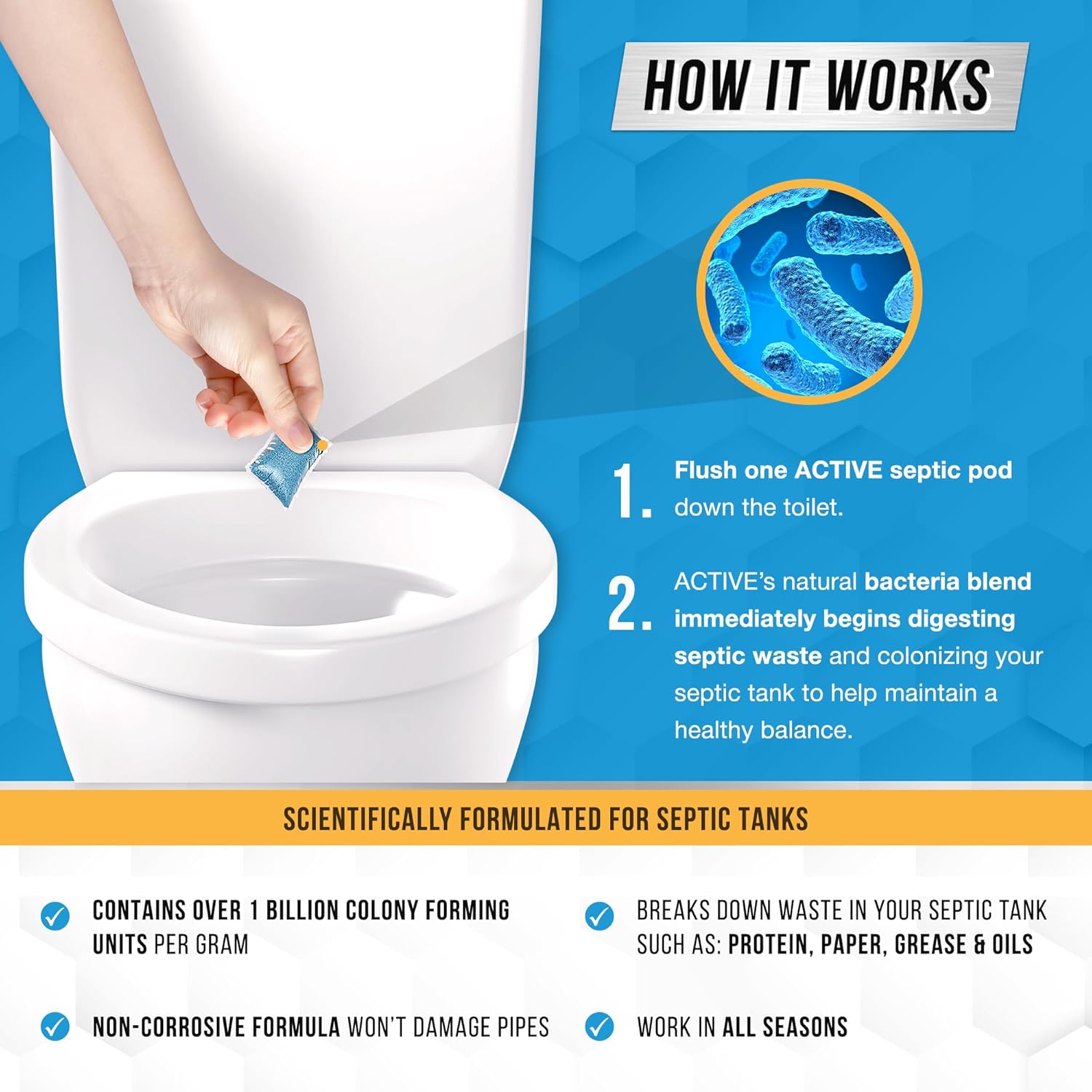 Septic Tank Treatment Pods by EcoSafe - 12 Dissolving Packets | Enzyme-Enhanced Bacteria Solution | Prevent Clogs & Odors | 1 Year Supply, Made in USA