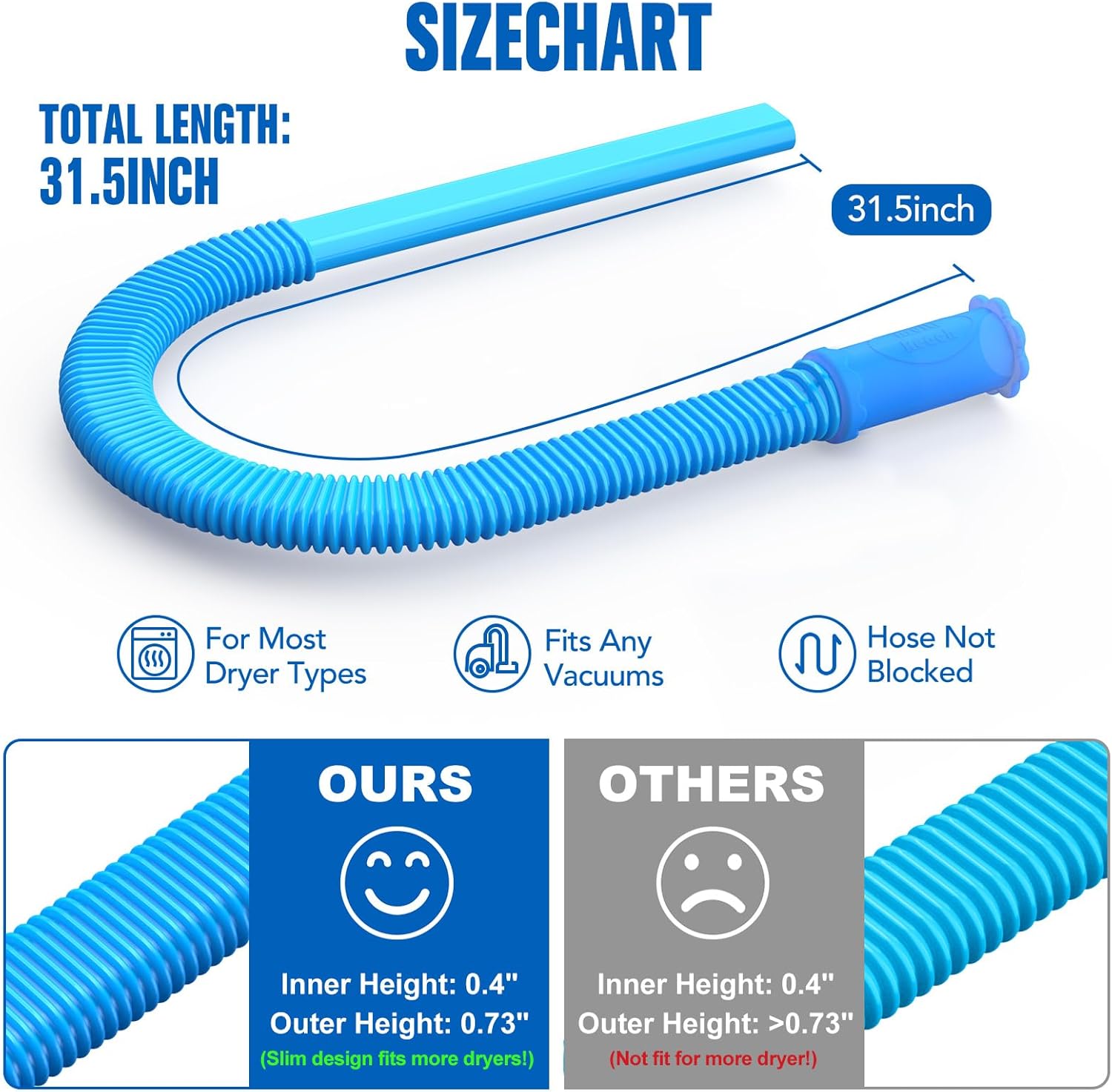Sealegend Dryer Vent Cleaner Kit - Vacuum Hose Attachment for Quick Lint Removal | Universal Fit