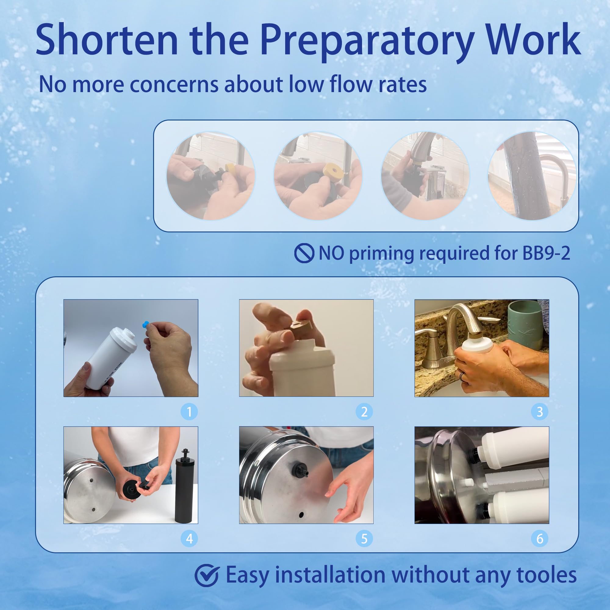 Renami Gravity Water Filter Replacement for Berkey® BB9-2® Black Filters & PF-2® Fluoride Filters, Compatible with Berkey® Gravity Water Filter System, Combo Pack