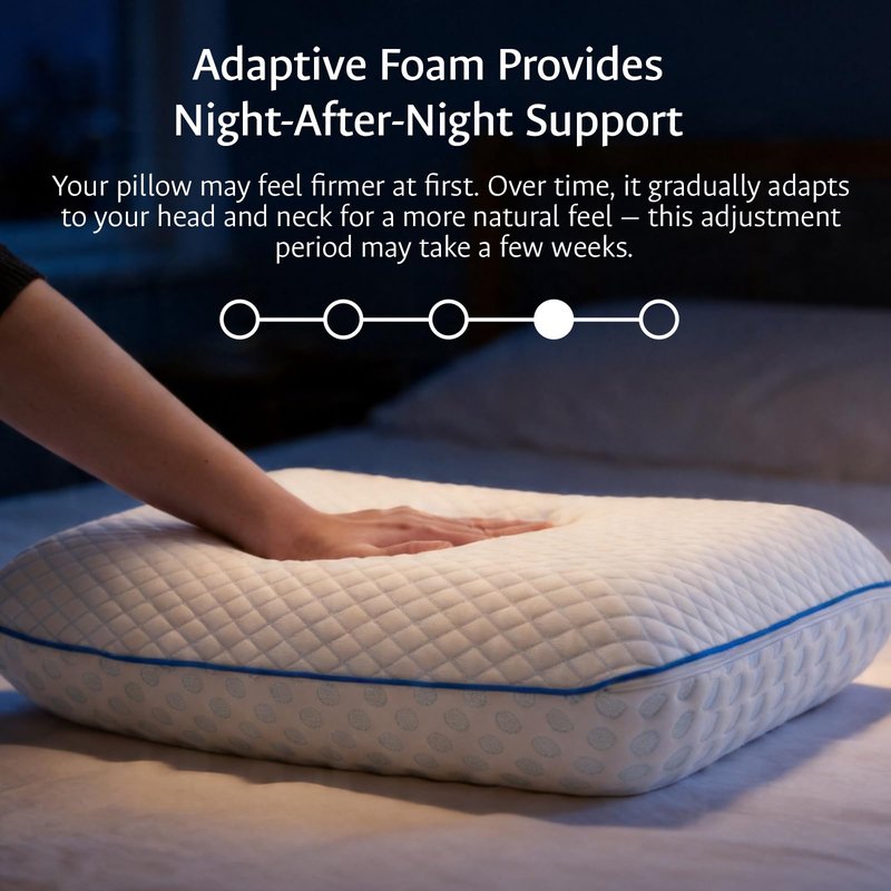 Cooling Gel Memory Foam Pillows for Sleeping Standard Size, Bamboo Rayon Bed Pillow for Back Side Sleeper, Medium Firm Contoured Support for Neck Shoulder Pain Relief, Washable Breathable Dorm Twin XL
