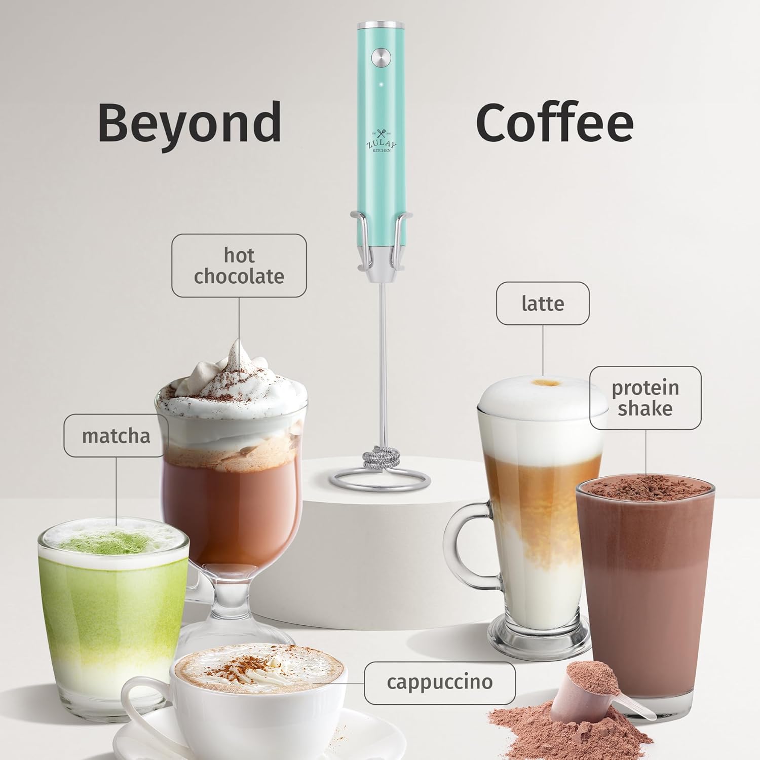 Zulay Kitchen Rechargeable Milk Frother - Powerful 2-Speed Motor, Waterproof, 2000mAh Battery | Sky Blue Drink Mixer for Lattes, Cappuccinos, Matcha & Protein Powder