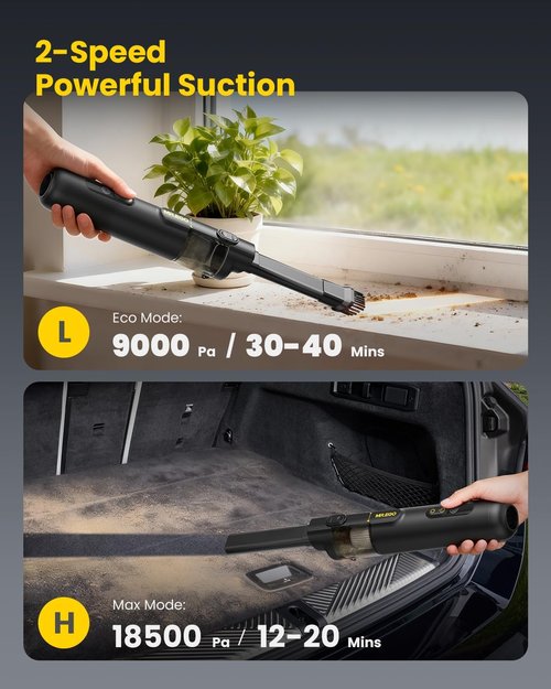 Mr.ego Handheld Car Vacuum - Portable Cordless 4-in-1 Mini Vacuum with 18500Pa Suction | Black