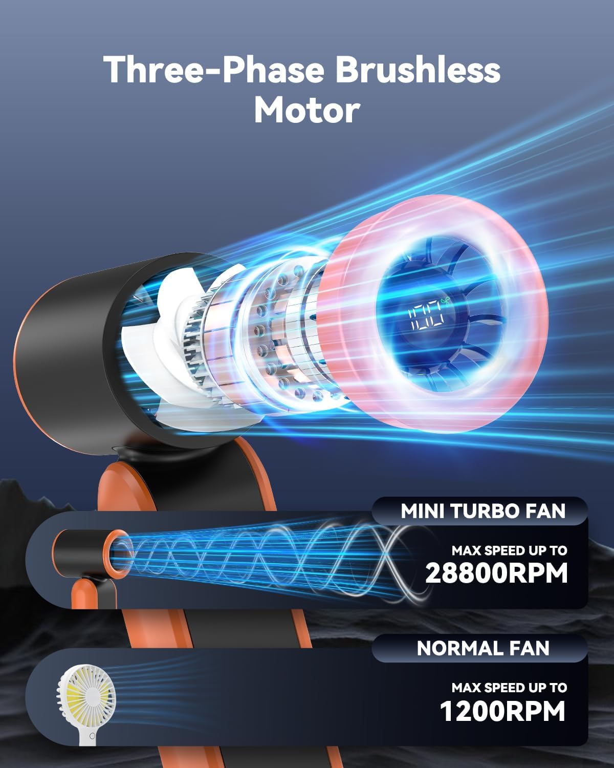 PlayHot Portable Mini Fan - Lightweight 5-Speed Handheld Fan | 3000mAh Rechargeable, 10-Hour Battery Life, Ideal for Travel & Outdoor Activities (Orange)