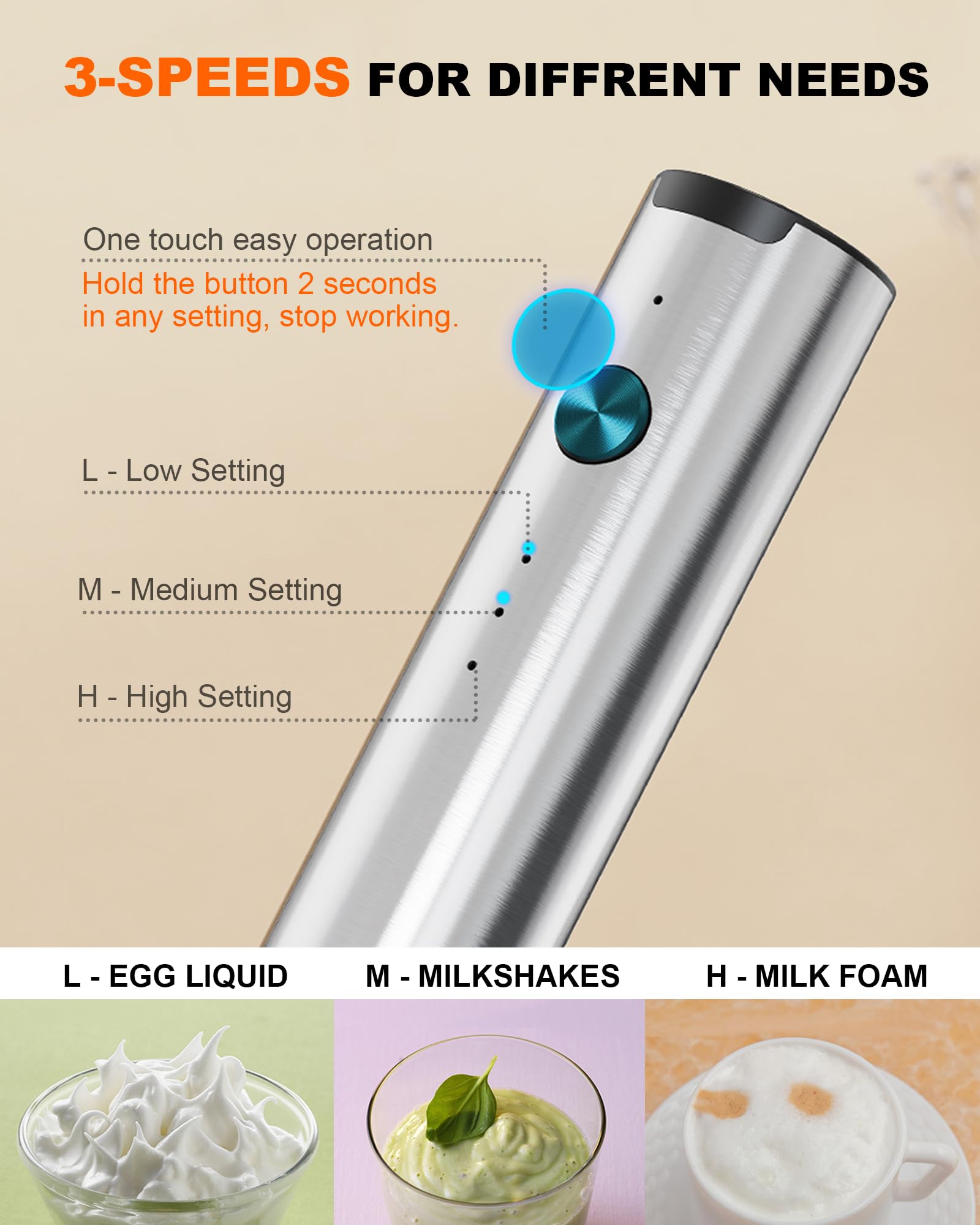 Soenglyun Rechargeable Milk Frother with Stand, Handheld 3-Speeds Coffee frother with 2 Whisks, Electric Frother Wand for Coffee, Latte, Cappuccino, Hot Chocolate, Matcha and Egg Mini Frother, Silver