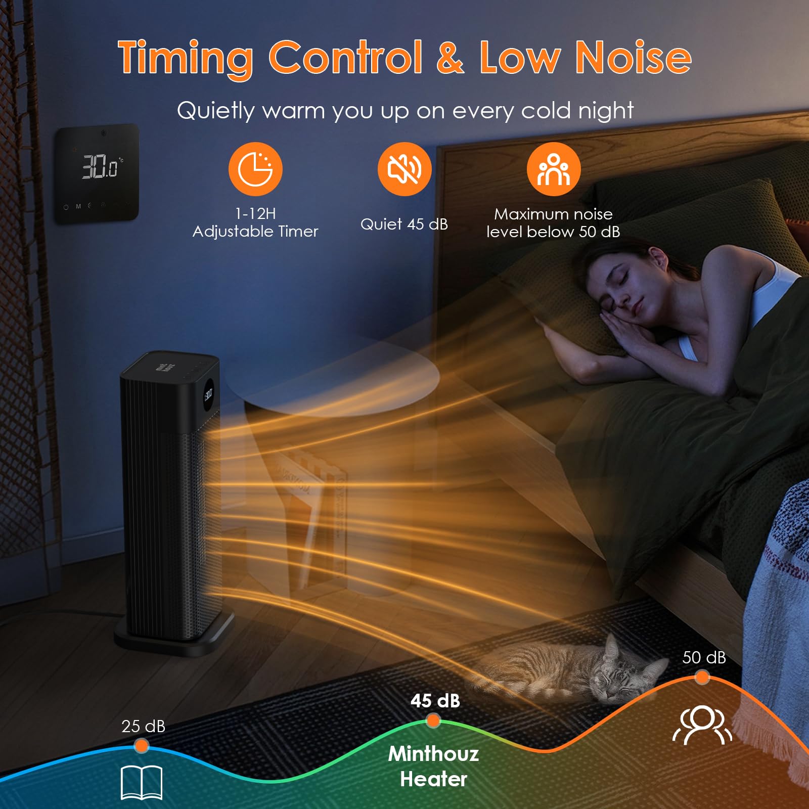 Minthouz Space Heater - 1500W PTC Ceramic Tower Heaters for Indoor Use with Adjustable Thermostat, Timer and Remote Control, Quick 1s Heat-up 70° Oscillation Electric Heater for Office, Bedroom, Room