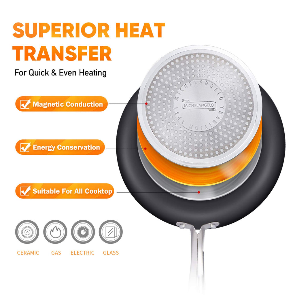 MICHELANGELO Nonstick 2 Quart Sauce Pan with Lid, Ultra-Nonstick Copper Sauce Pot 2 Qt, Ceramic Saucepan with Lid, Small Pot with Ergonomic Handle, Induction Compatible, Oven Safe