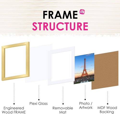 FIXSMITH 11x14 Picture Frame Set of 2 - HD Plexiglass for 8x10 or 11x14 Photos | Elegant Gold Collage Wall Decor