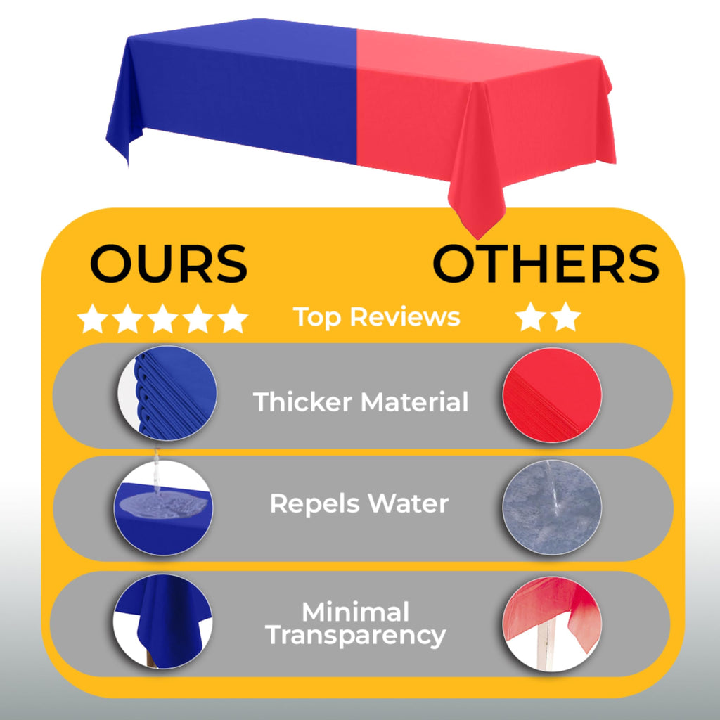 Party Solids Light Blue Tablecloths for Rectangle Tables 48 Pack Plastic Table Cloth Disposable 54" X 108" Light Blue Table Cloths Rectangle Tablecloth Plastic Tablecloths Rectangular Party Supplies