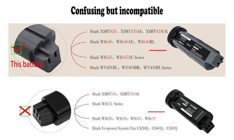 TAWUZUOR XSBT420 Rechargeable Li-ion Battery Compatible with Shark WS642AE WS642 WV401BL WS640 QV410QBL Wandvac Cordless Vacuum Cleaner 14.4V/1900mAh