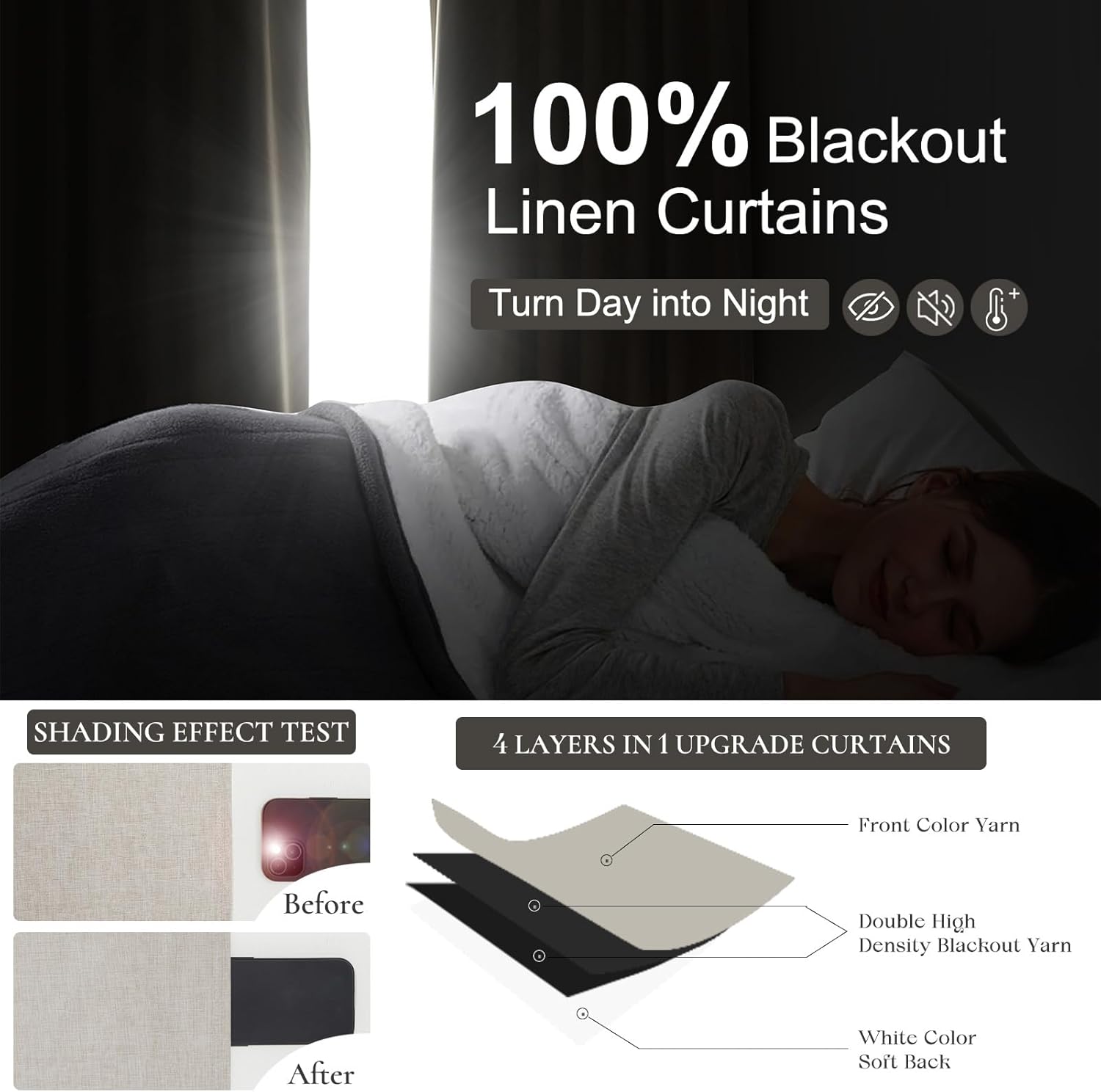 Skiennix 100% Blackout Curtains - 84-Inch Length, Thermal Insulated, Natural Ivory | 2 Panels Set for Bedroom & Living Room