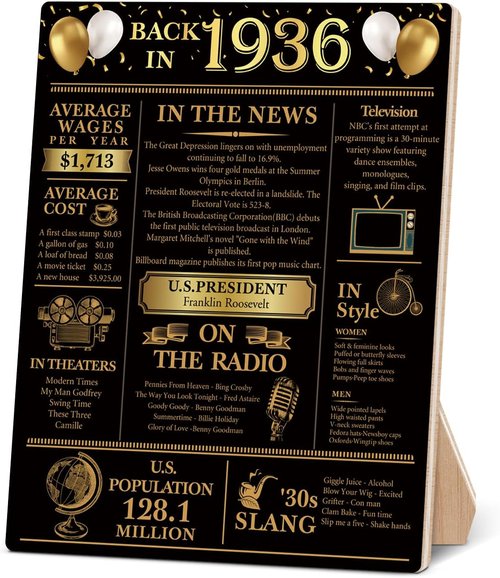 Back In 1936 | 90th Birthday Party Decorations - Black and Gold Wooden Sign for Men & Women