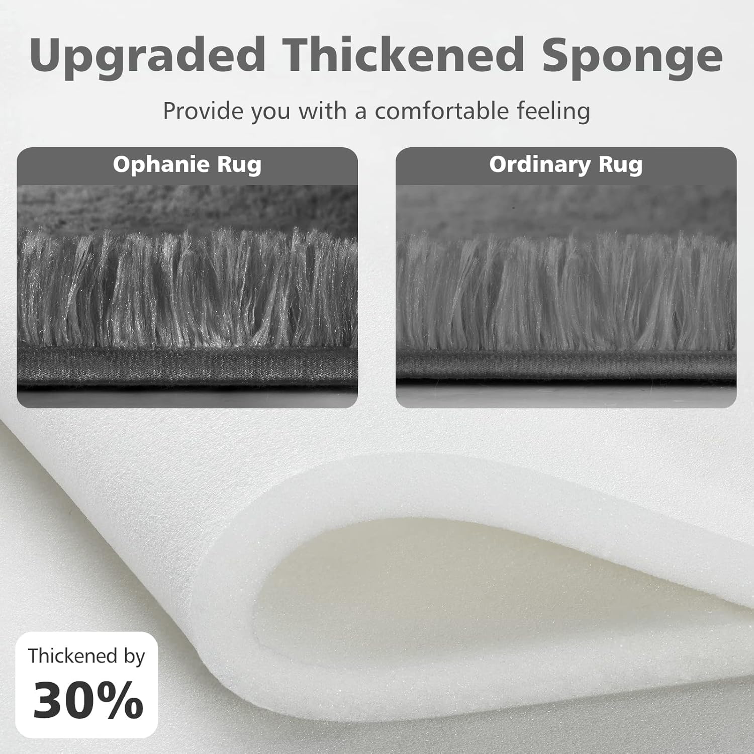 Ophanie 2x3 Light Grey Fluffy Rug - Plush Shag Carpet for Living Room, Kids' Playroom & Bedroom Decor
