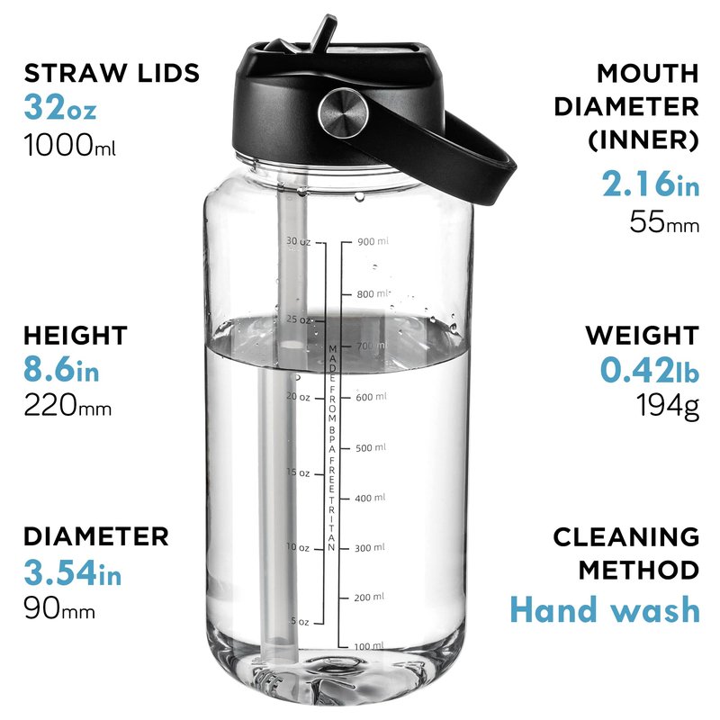 OLDLEY 32 oz Clear Water Bottle with Straw,Tritan BPA-Free, Wide Mouth, Leak Proof - for Gym, Travel, Home, School, Office (Clear)