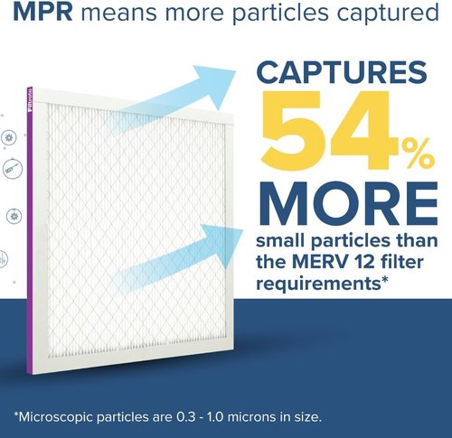 Filtrete 12x12x1 AC Furnace Air Filter - MERV 12, MPR 1500 | Certified Asthma & Allergy Friendly, 4-Pack