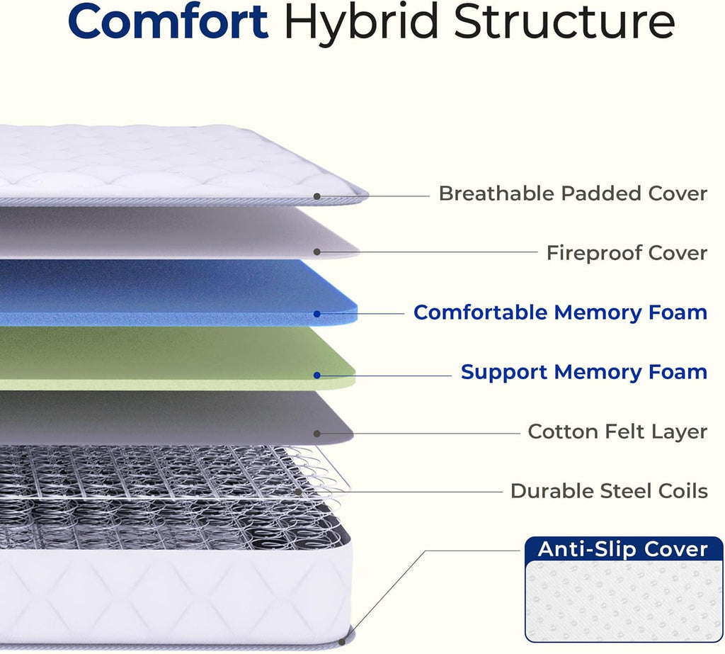 Neo Sleep Queen Size Mattress - 8 Inch Hybrid Comfort with Cooling Gel Memory Foam & Spring Support