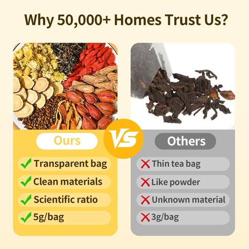 1Bag Bombala Organic Chicory and Gardenia Tea Kidney and Liver Detox Tea- For Diabetics Supports Blood Sugar chicory root- With Tuckaho Cassia Seed Mulberry Leaf Dandelion Burdock root Barley- Vegan & sugar and Caffeine Free