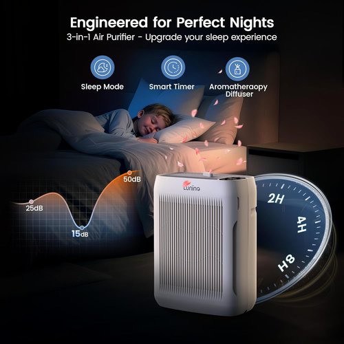 LUNINO Air Purifier - Large Room Coverage Up to 3000 Ft² | H13 HEPA Filter, Auto & Pet Mode, Aromatherapy
