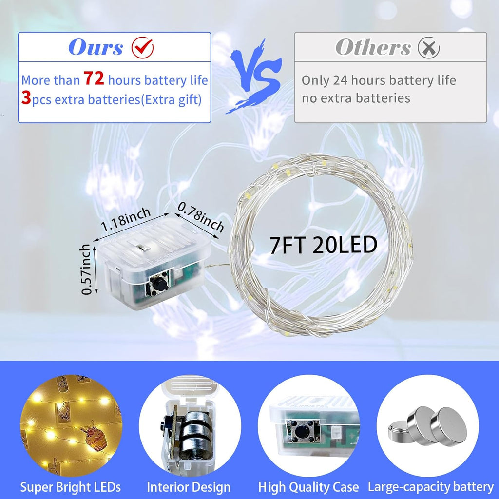 Skiennix 20 LED Blue Fairy Lights - 7Ft Twinkle String Lights | Battery Operated & Waterproof for Weddings, Parties, & Holidays