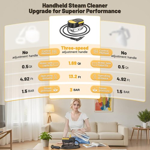Gautye Steam Cleaner - Portable 15s Heat-Up Steamer with 3 Adjustable Levels & 15 Accessories | 1.69 Quart Tank
