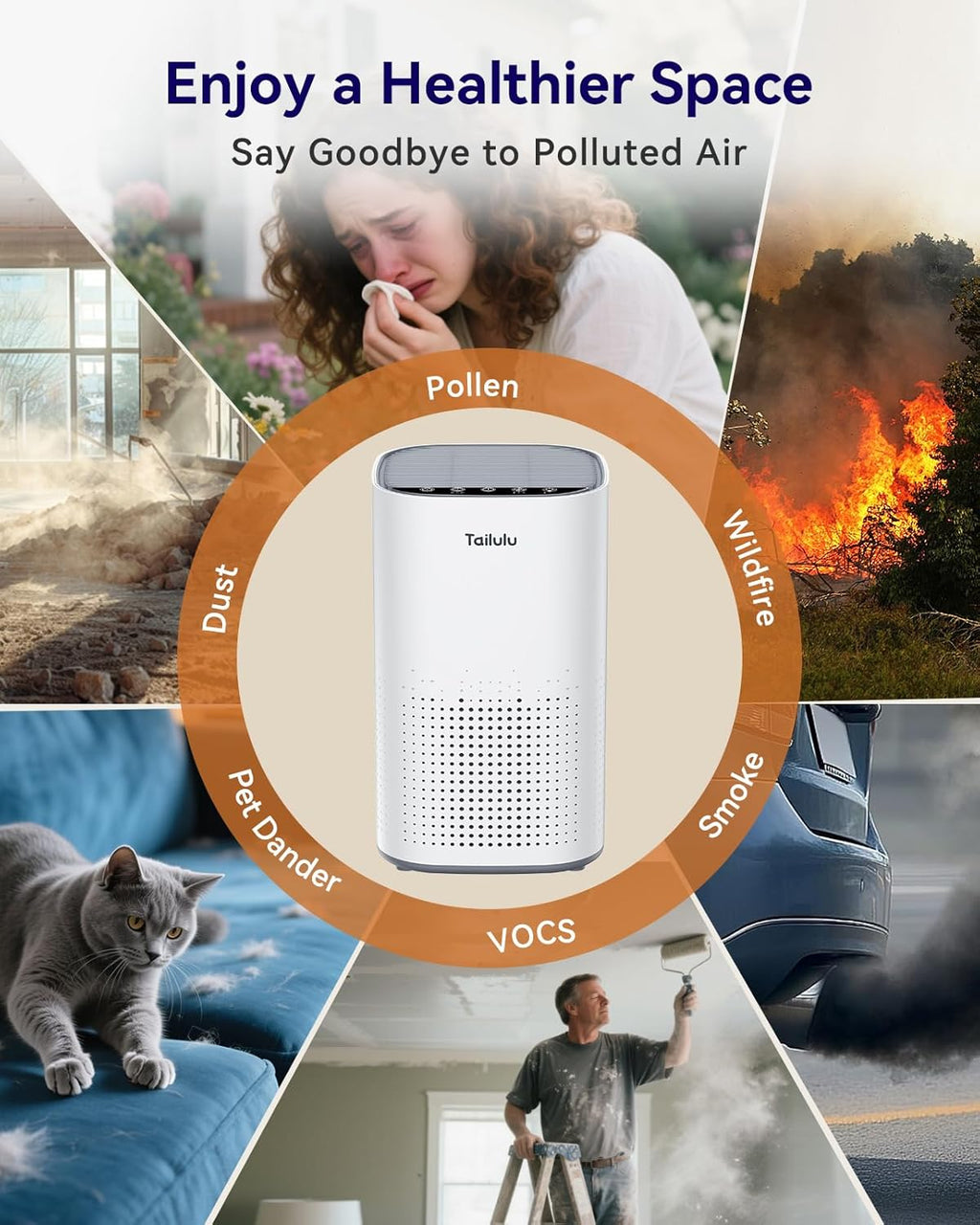 Tailulu H13 True HEPA Air Purifier - Quiet 15dB for Large Rooms up to 1500ft² | Ideal for Pets, Dust, Odor, and Smoke