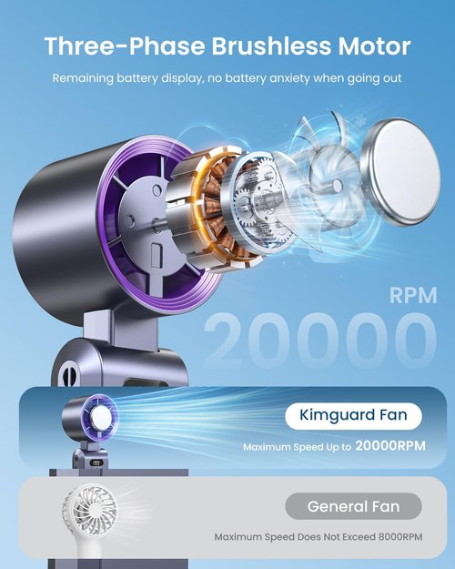 Kimguard Handheld Portable Turbo Fan - Rechargeable Ice Cooler Personal Fan | 20000 RPM, Purple