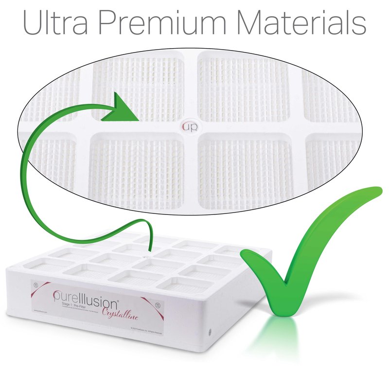 PureIllusion Scientifically Tested HEPA Prefilter for IQAir GC and Dental Series Air Purifiers - Ultra Premium Filter - Genuine Crystalline