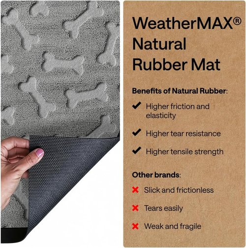 GORILLA GRIP 100% Waterproof All-Season Doormat - Natural Rubber, Stain & Fade Resistant, 47x35, Light Gray Bones