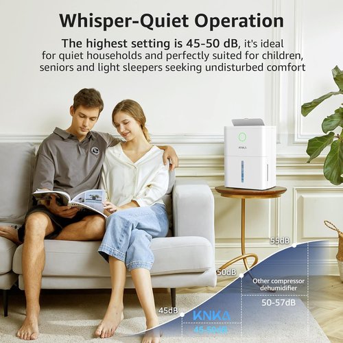 KNKA 21 Pint Dehumidifier - Efficient 1600 Sq.Ft. Coverage with Continuous Drainage & Washable Filter