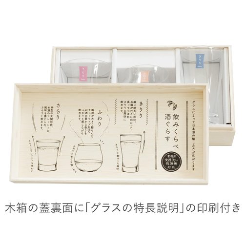 Toyo Sasaki Glass Cold Sake Glass, Drinking and Drinking Set, Made in Japan, Dishwasher Safe, Sake Glass, Gift, Present, Gift, Respect for the Aged Day, Father's Day, Mother's Day, Birthday, Wooden