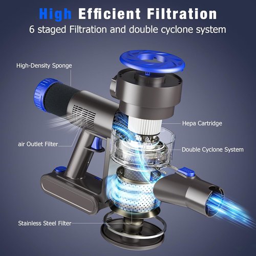 Airdiyaa Cordless Vacuum Cleaner - 40Kpa Powerful 8-in-1 Lightweight Design | Self-Standing, 1.5L Dust Cup, Rechargeable