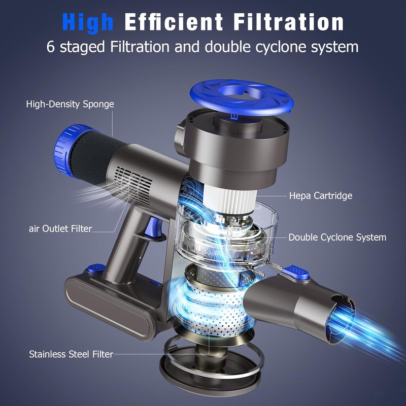 AIRDIYA Cordless Vacuum Cleaner, Super Power Suction Stick Vacuum Cleaners with 2200 mAh Battery,8-in-1 Lightweight Self-Standing, 35 Mins Runtime for Home Low-Pile Carpet Pet Hair