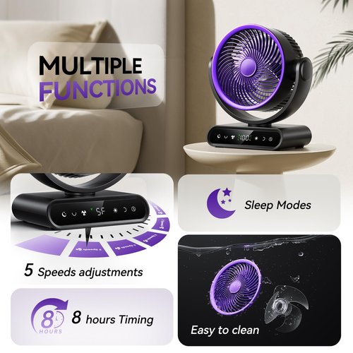 Doublepow 40000mAh 9-Inch Rechargeable Fan,Portable Fans with Night Light,120° Oscillating Desk Fans with Remote,5 Speed,Strong Airflow,for Living Room,Home,Office,Camping (Black)