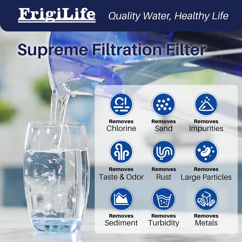 FrigiLife Pitcher Water Filter Replacement with Pur CRF950Z, CRF-950Z, DS-1800Z, PPT700W, CR-1100C, PPT711W, CR-6000C, PPT710W, PPF900Z, Compatible with more PUR Pitchers Dispensers, 4PACK